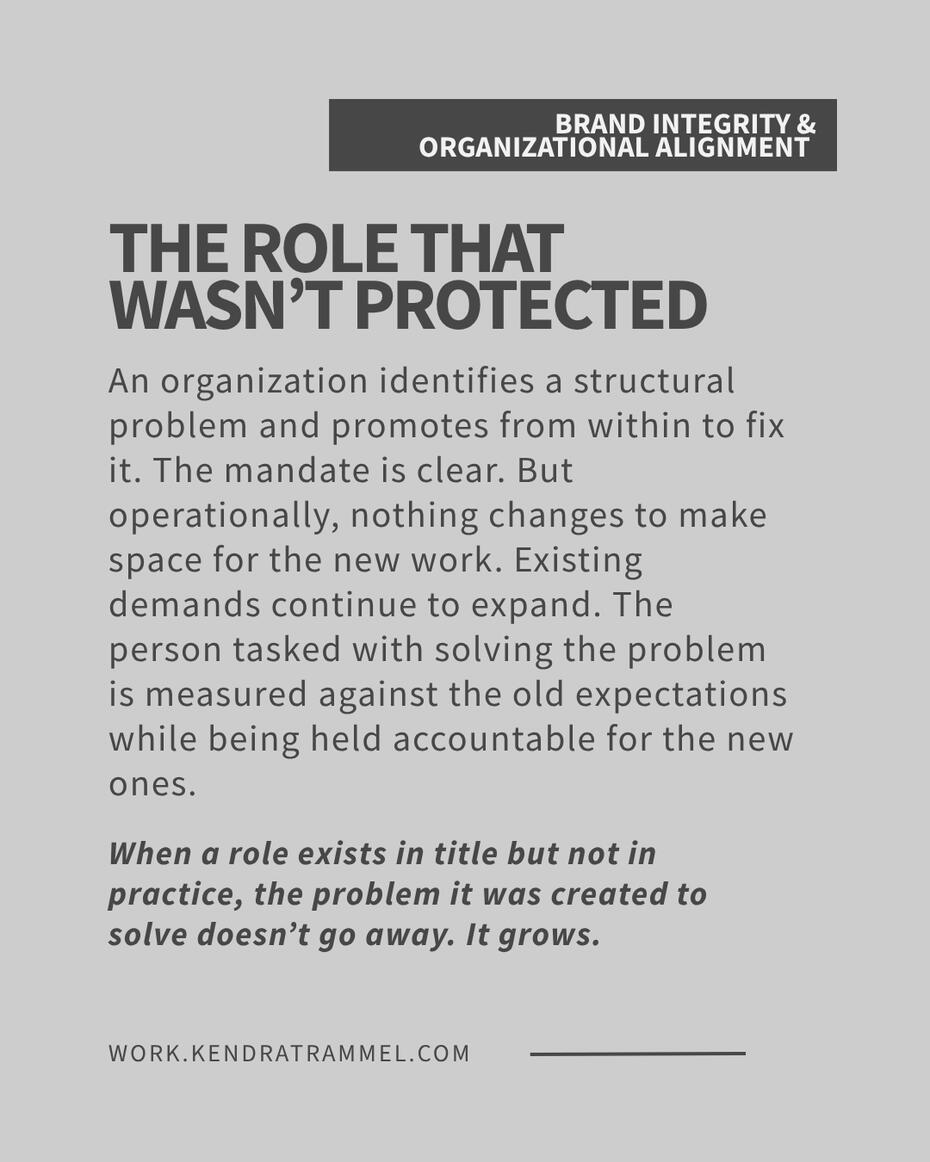 Kendra Trammel — brand integrity scenario: organizational misalignment when a role exists in title but not in practice